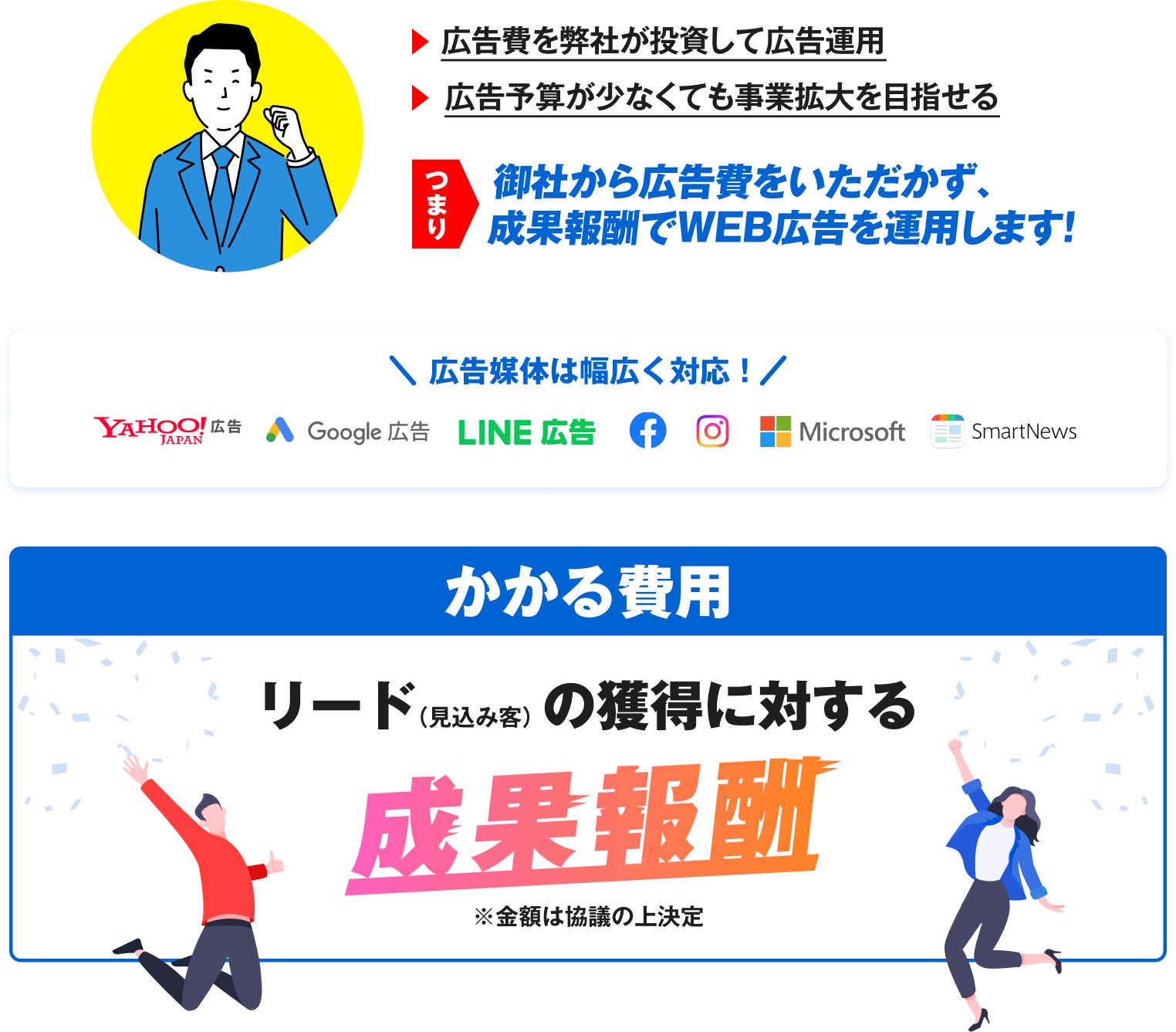 御社から広告費をいただかず、成果報酬でWEB広告を運用します！