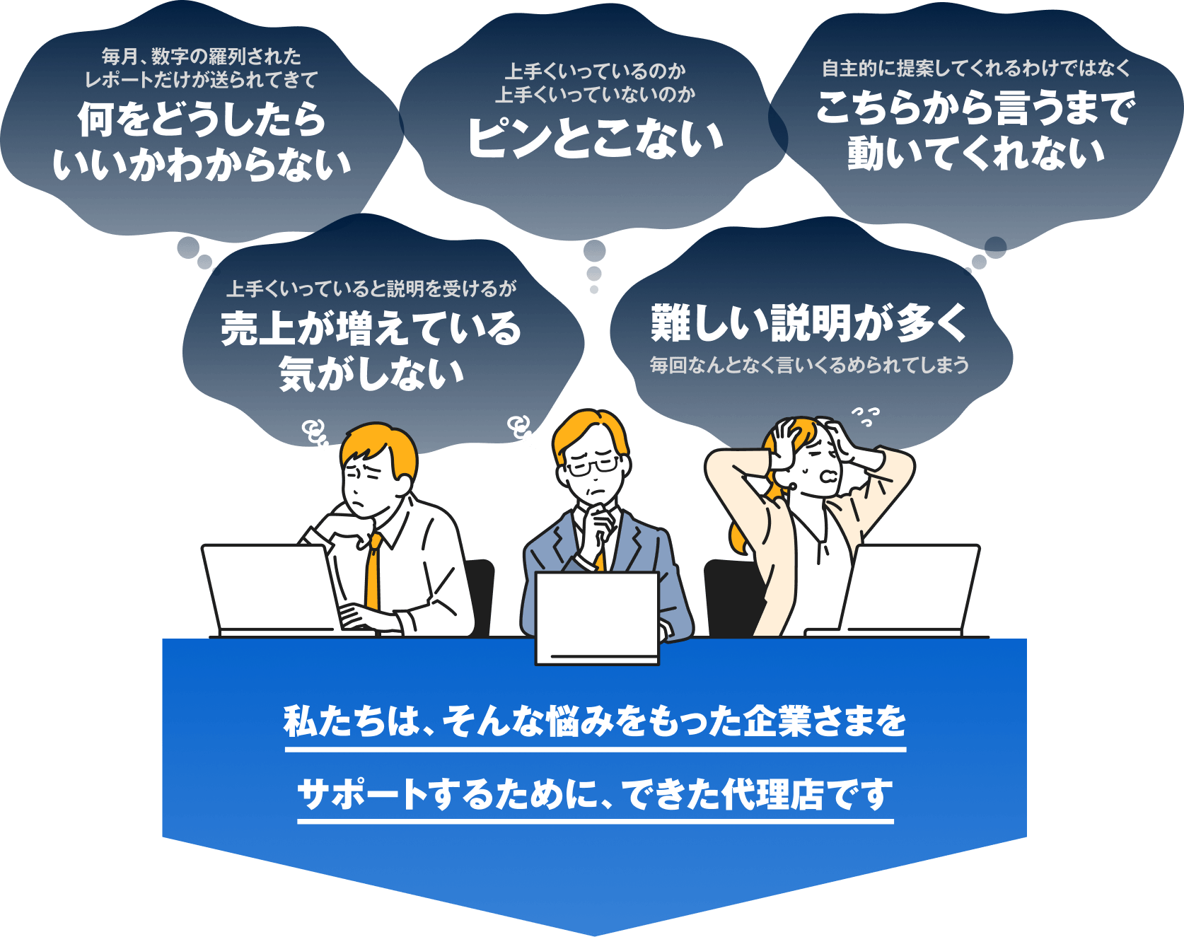 私たちは、そんな悩みをもった企業さまをサポートするために、できた代理店です